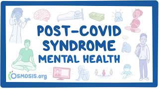 PostCOVID syndrome Mental health [upl. by Ragg]